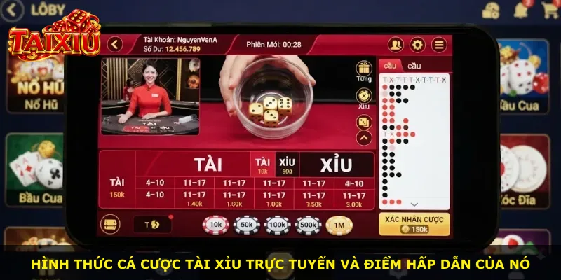 Hình thức cá cược tài xỉu trực tuyến và điểm hấp dẫn của nó