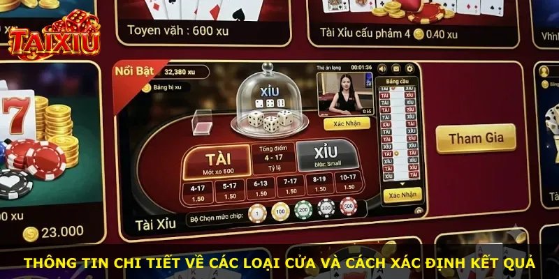 Thông tin chi tiết về các loại cửa và cách xác định kết quả